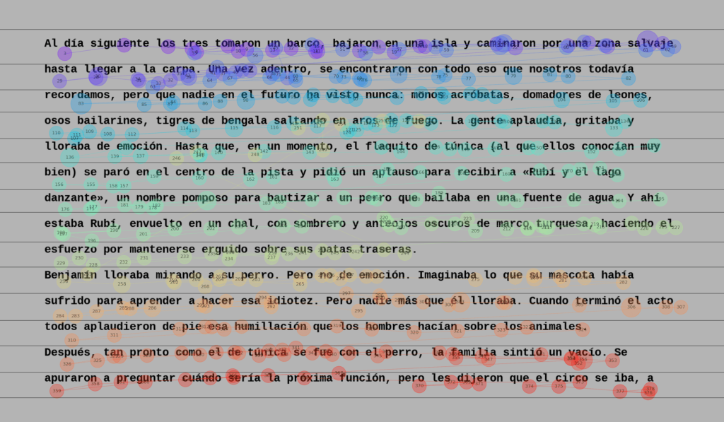 Nuevo paper en Scientific Data
